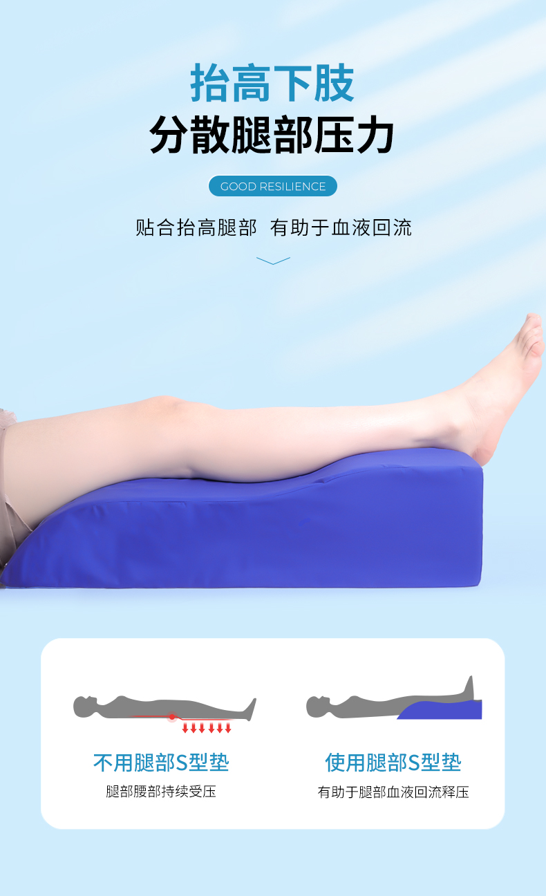 20231010LFCare萊弗凱-醫(yī)用體位墊腿部S型墊-M--詳情_(kāi)04.jpg