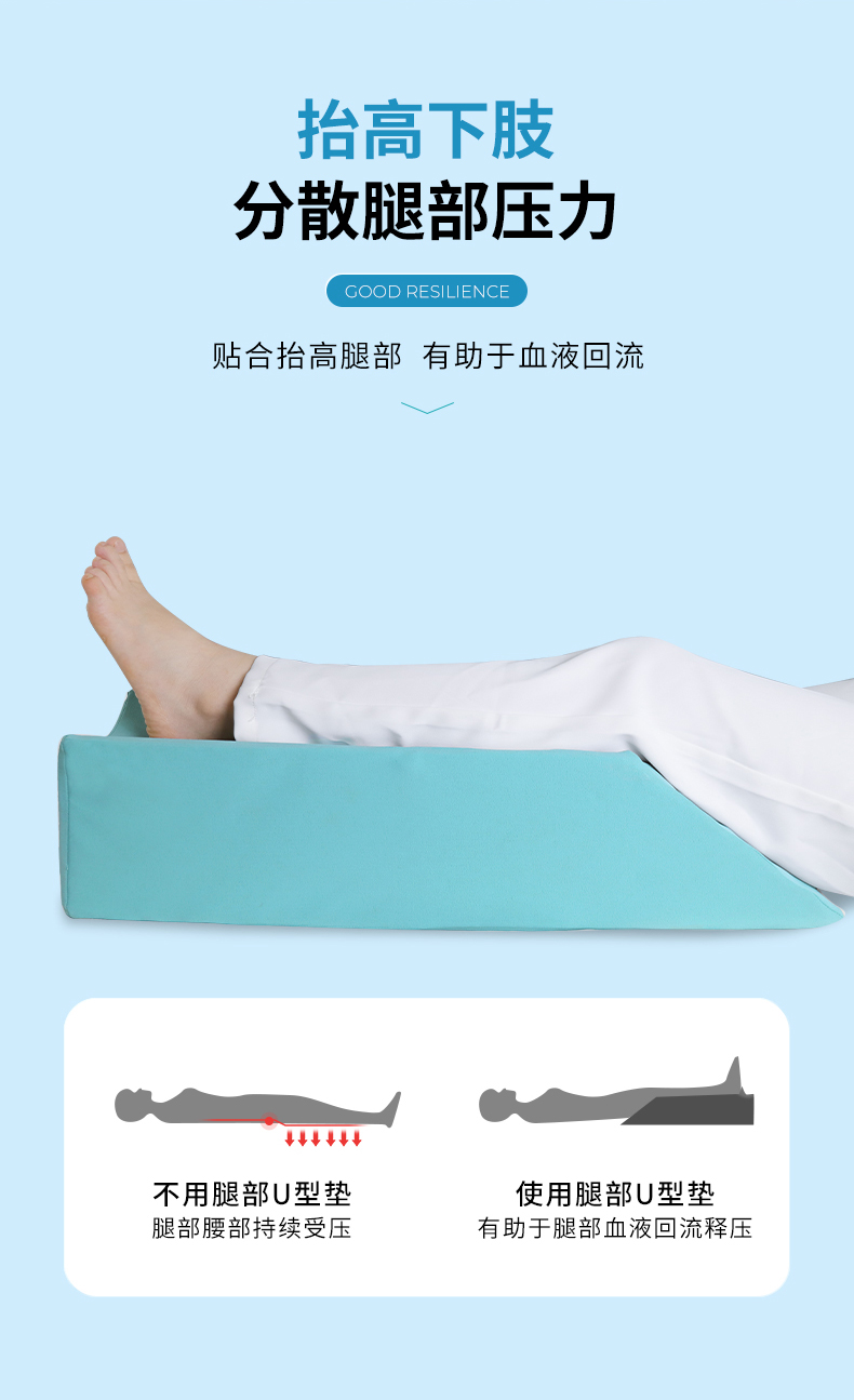 萊弗凱醫(yī)用體位墊_05.jpg
